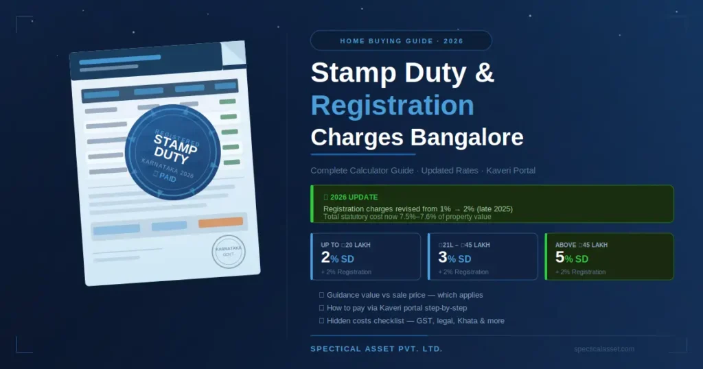 Guide to Stamp Duty & Registration in 2026 for Sobha One World
